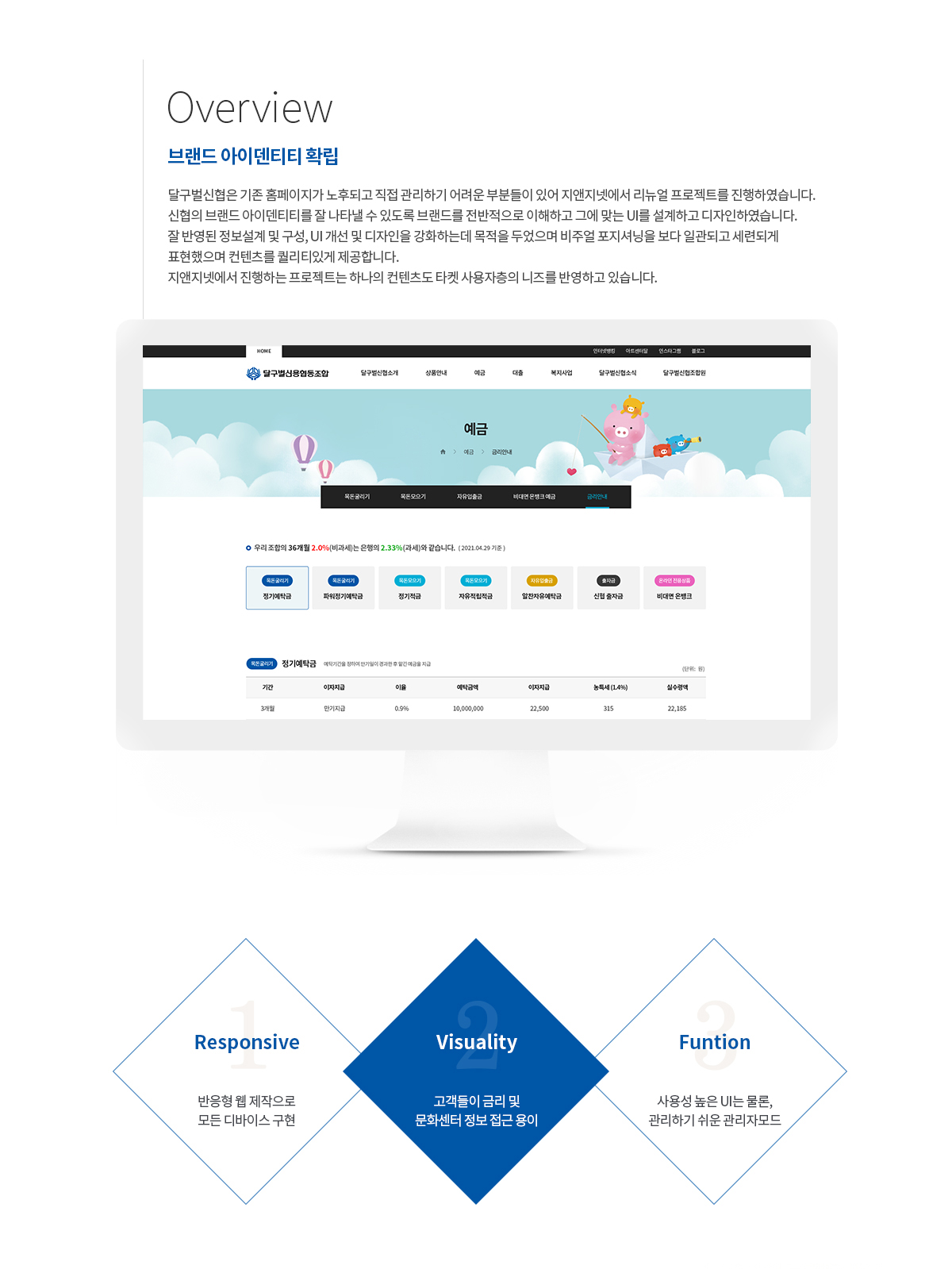 달구벌신협 반응형 웹사이트 리뉴얼 상세 이미지 2