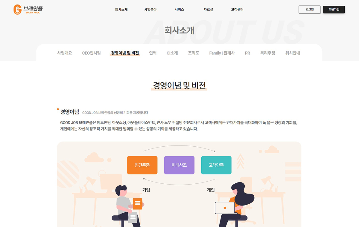브레인풀 반응형 웹사이트 리뉴얼 상세 이미지 1