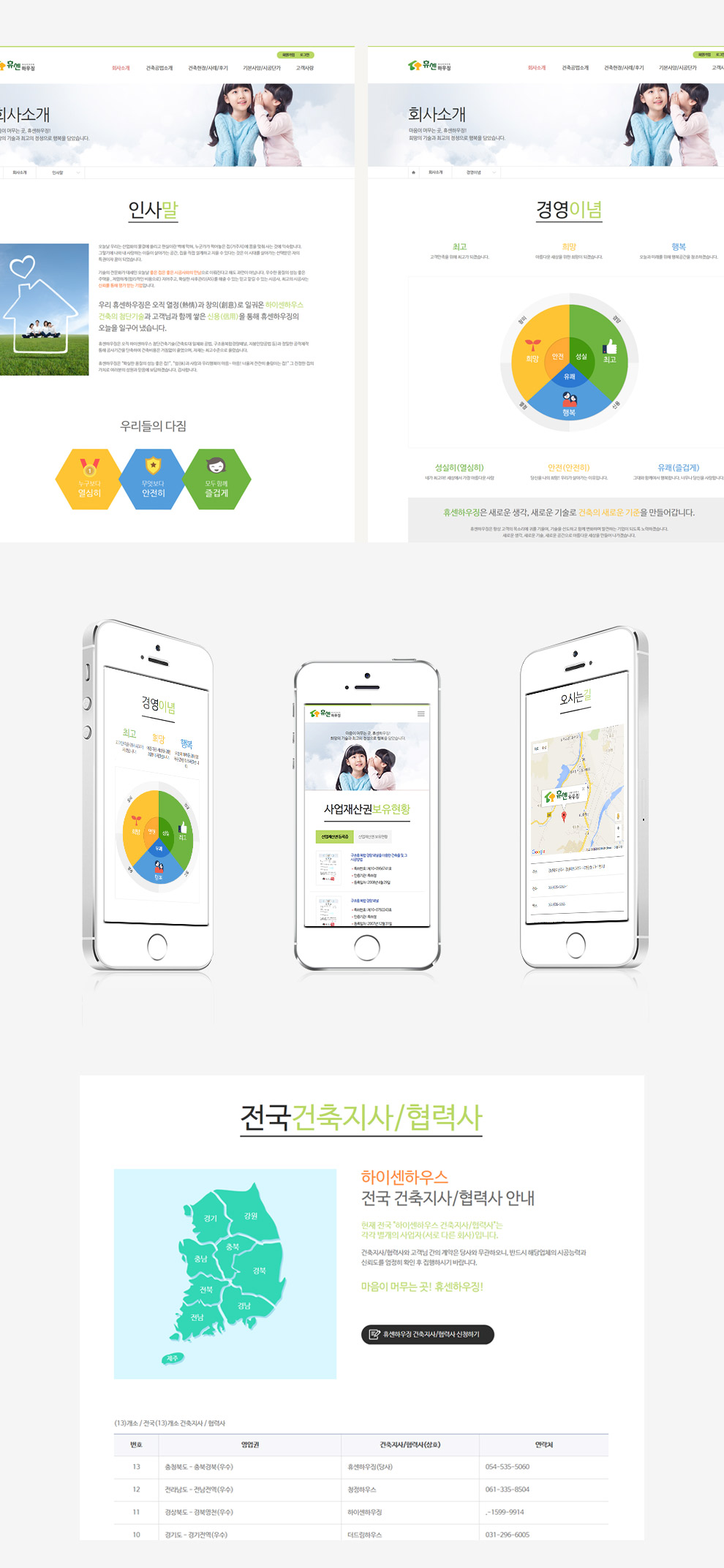 휴센하우징 반응형웹사이트 상세 이미지 4