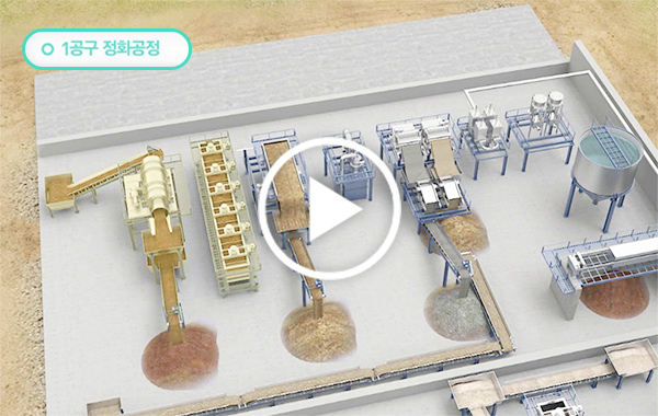 장항제련소 오염토양 정화대책사업 홍보영상